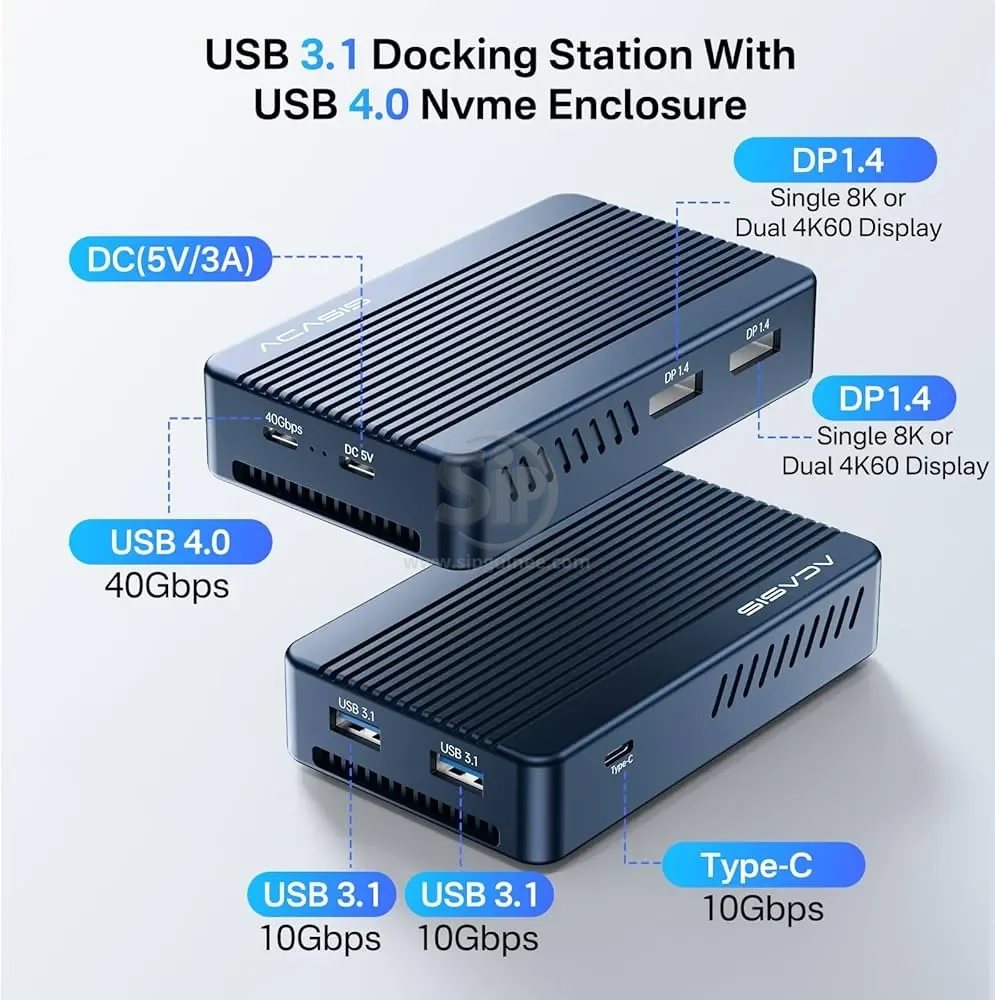 Boîtier et Station d’accueil Acasis TBU405Plus  6-en-1  40Gbps  M.2 NVMe SSD  DP 8K60Hz  Thunderbolt
