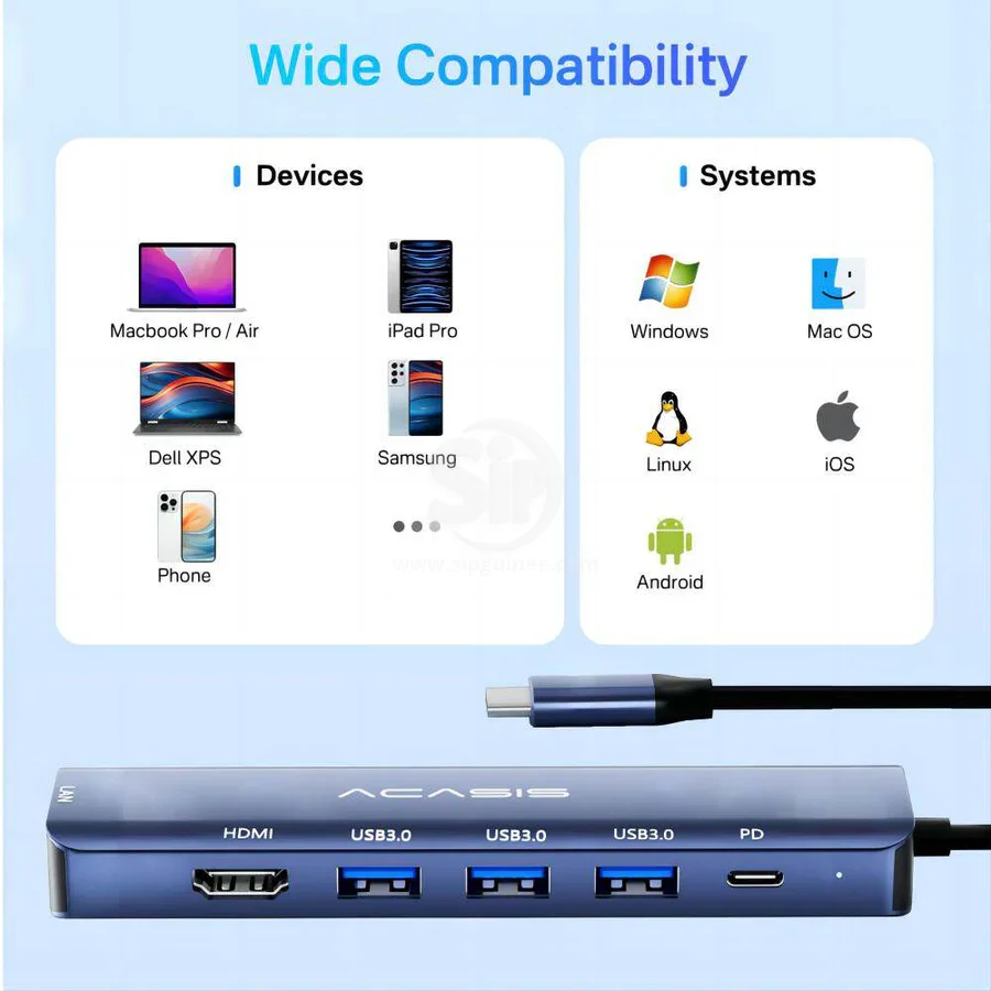 Station d’accueil Acasis DS-7HN6M1 | USB-C 6-en-1 | PD 100W | 4K 60Hz | Gigabit Ethernet | USB 3.0